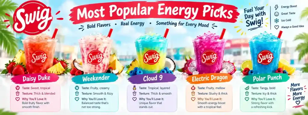 Best Swig Drinks 2 Most Popular Energy Picks